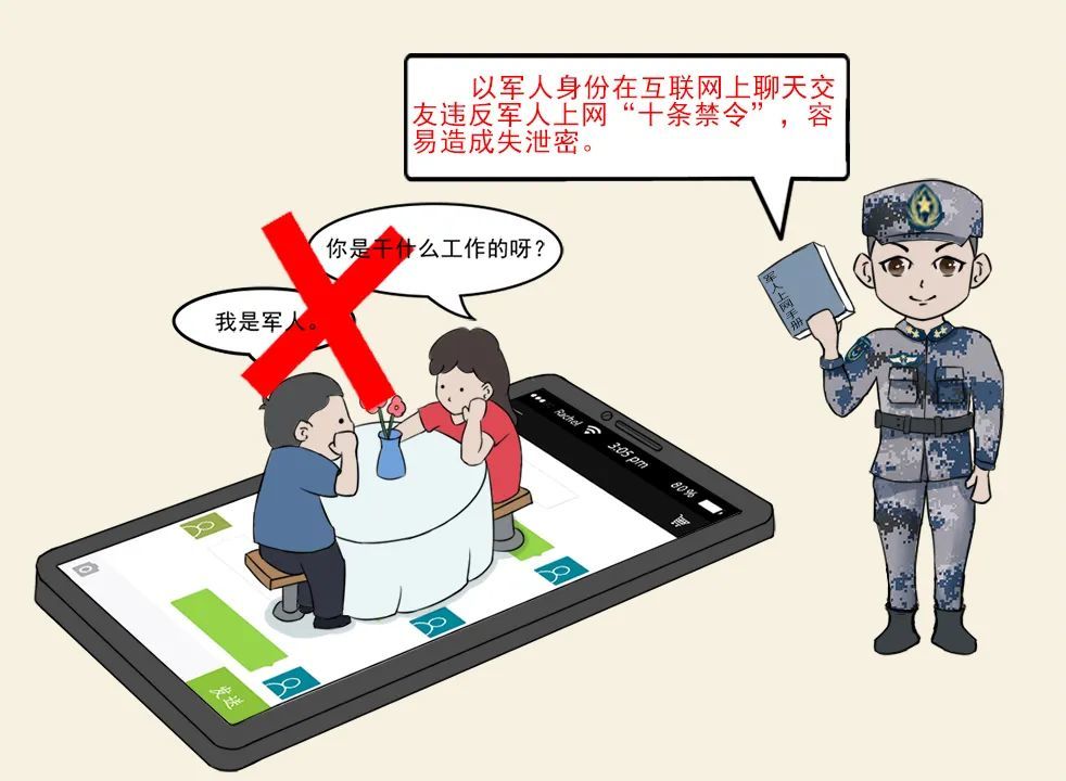 都可能造成"失泄密"情况的发生官兵在日常工作生活中的一个随手举动