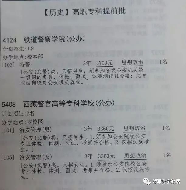 警察类学校招收专科学生,分别是铁道警察学院和西藏警官高等专科学校