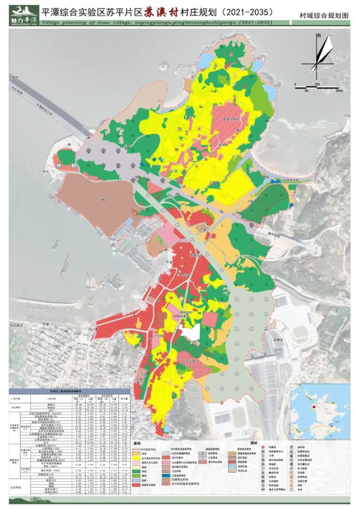 公布平潭苏平片区大开发这些村村庄规划图曝光