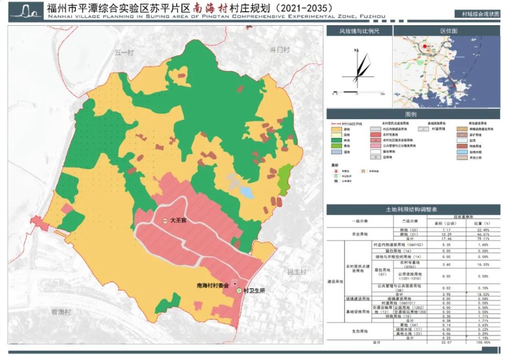 公布平潭苏平片区大开发这些村村庄规划图曝光