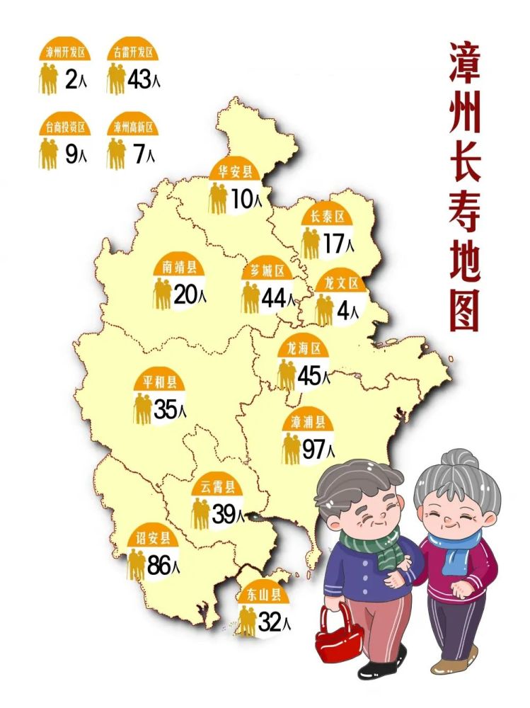 在漳州养老有多幸福长寿地图来了