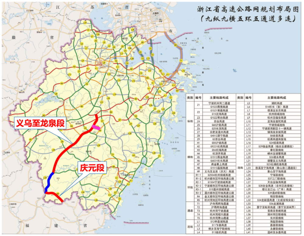 丽水将新增一条高速!去义乌更快了