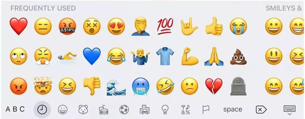 2021最受欢迎表情符号emoji排行榜