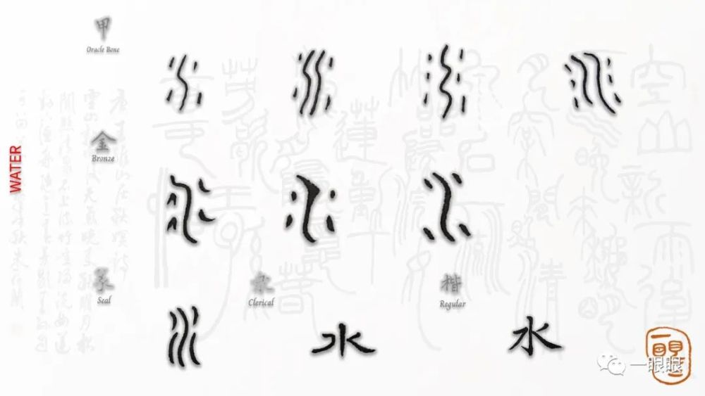 汉字趣谈: 水 "水"(shui3),这是一个象形字.是汉语中的一级字.