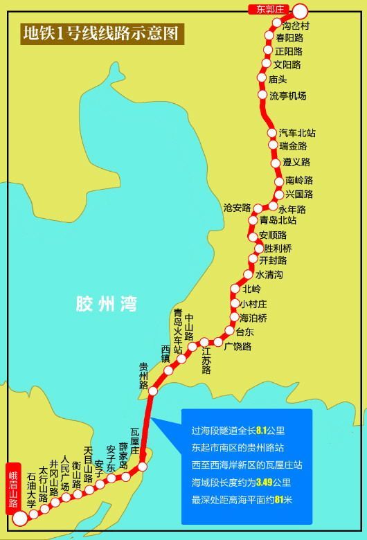青岛地铁时代五线齐建沿线楼盘一览
