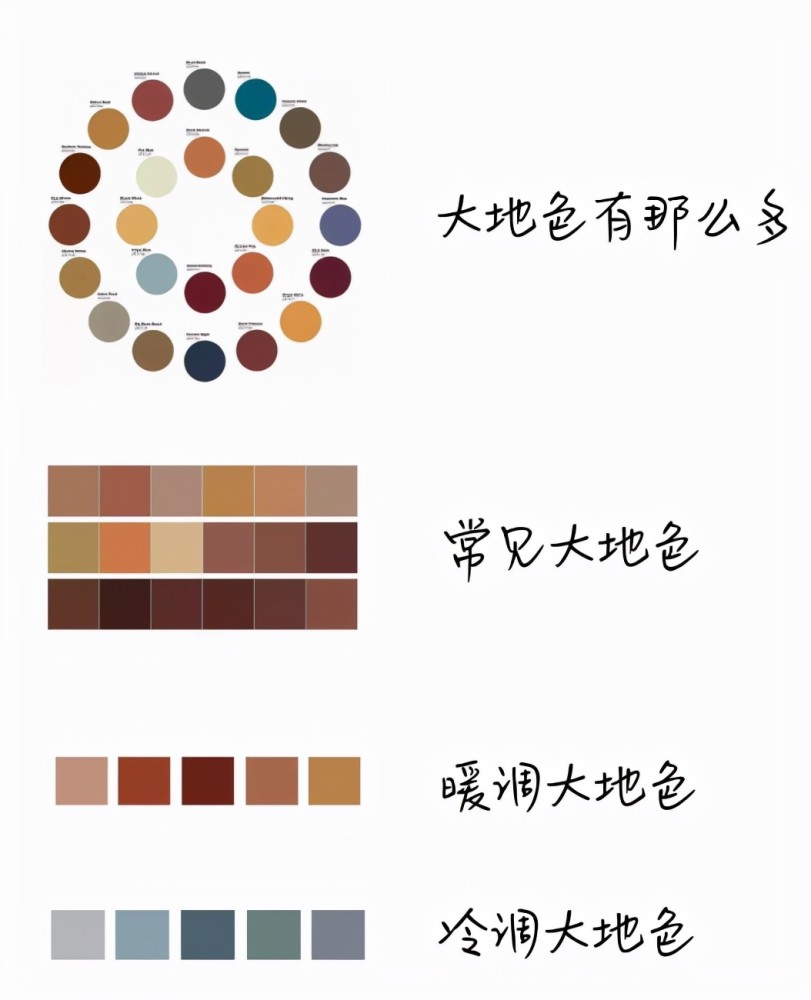 将调性相同的颜色组合在一起,基本上不会出错.