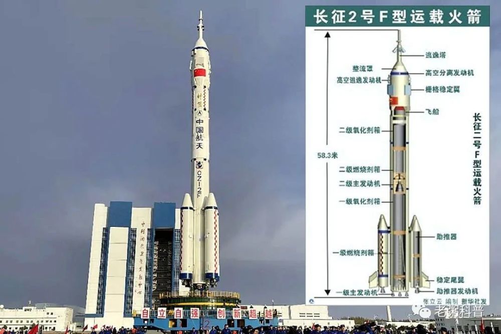 神舟十三号飞船不能在海南文昌发射,因为长征二号f火箭有"毒"?