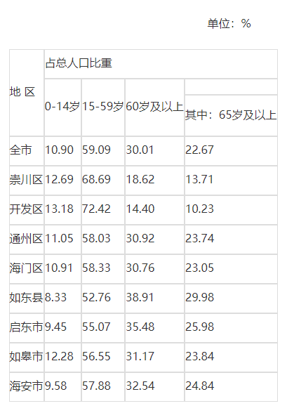 天富测速