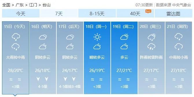 台山人口多少_江海 最年轻 ,鹤山人口突破50万 图说江门人口现状