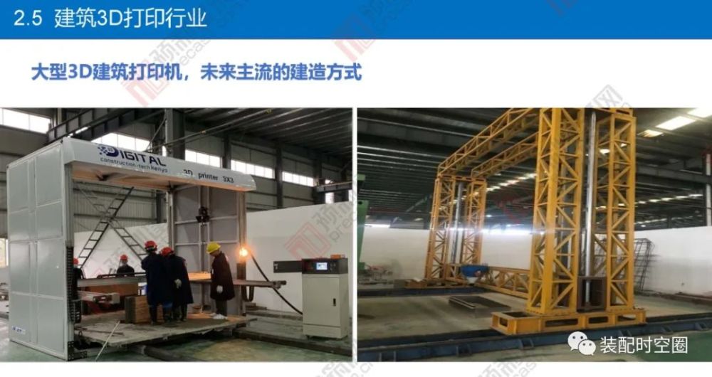 模块化建筑3d打印技术在装配式建筑与市政工程中的研发和应用