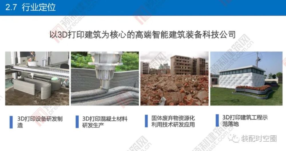 模块化建筑3d打印技术在装配式建筑与市政工程中的研发和应用