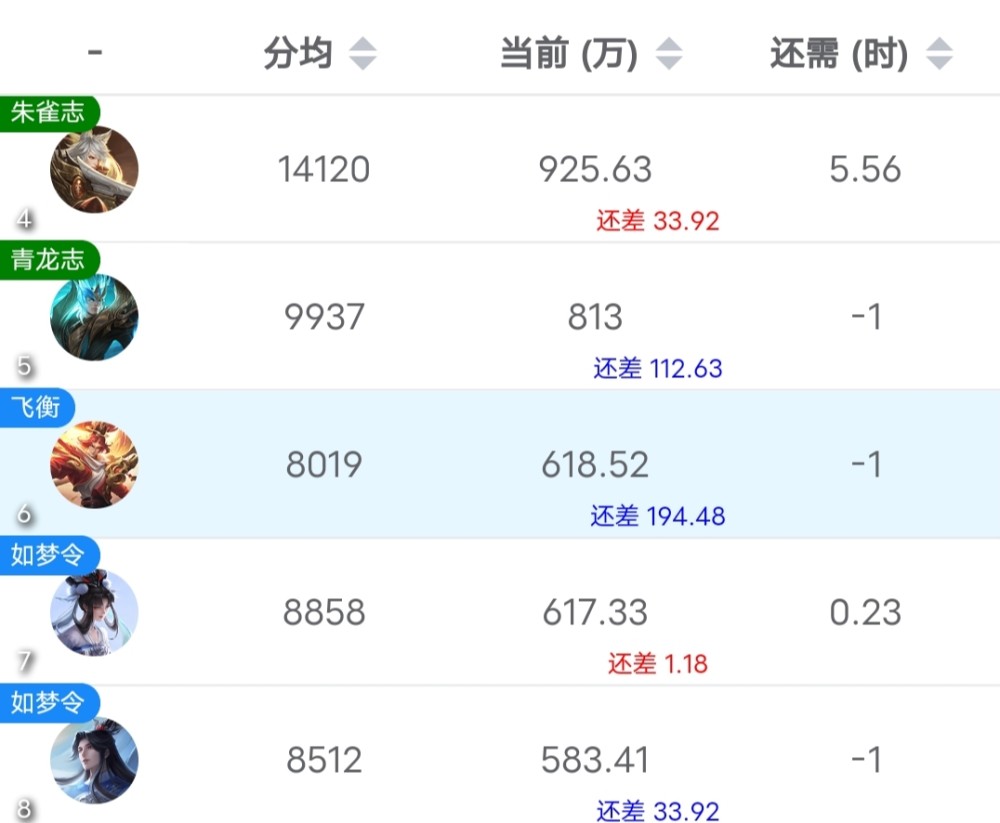 1000
