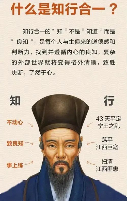书评知行合一王阳明能让人顿悟的一本书