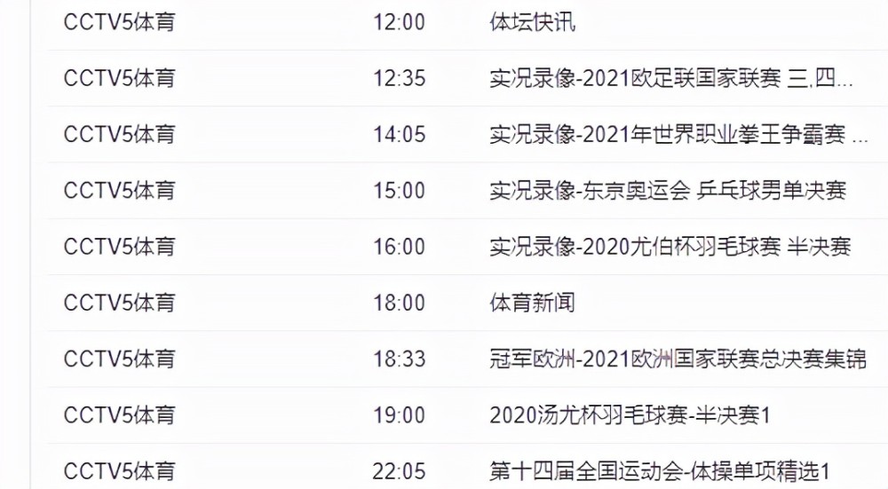 【为什么电视节目表几百个频道中没有中央台16频道,世兵大联盟赛转播时间】