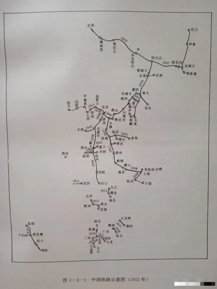 1911年中国铁路示意图:东北密集,西部稀疏