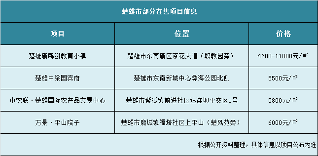 2020年平山个人gdp是多少_仙城烟台的2020年前三季度GDP出炉,在山东排名第几