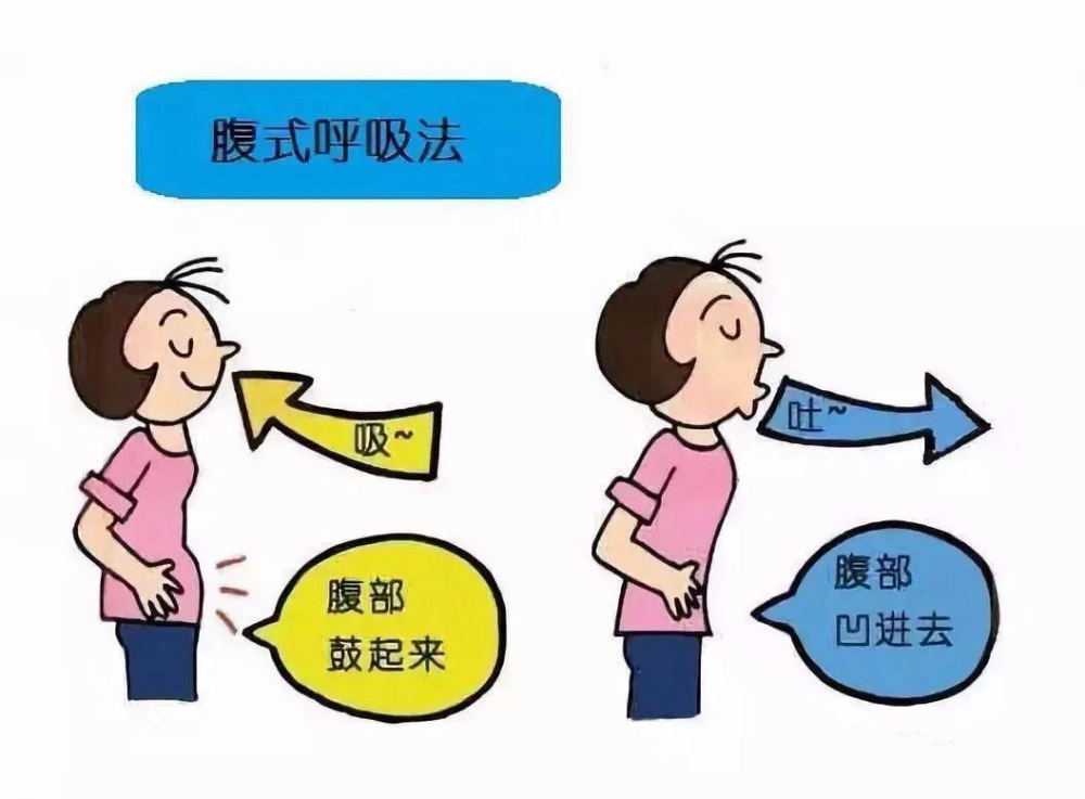 秋季"养肺",做好5点