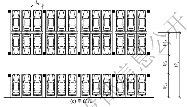 垂直式车位示意(来源:住建部)其中,垂直式停车位是现在大多数小区