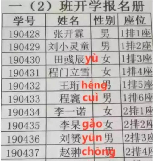 告别了梓涵时代新一批奇葩名字来了老师表示想静静