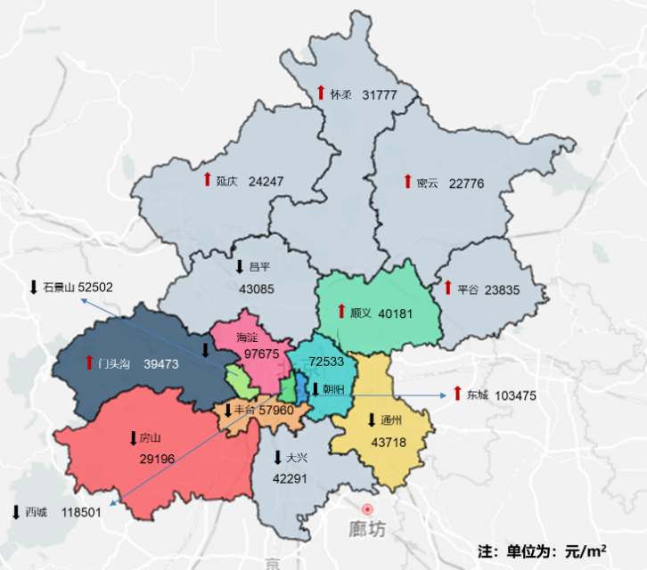 北京最新房价地图    数据来源:西瓜说房研究团队