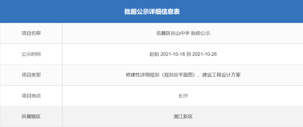 10月15日,长沙市自然资源规划局公布了 岳麓区谷山中学批前公示.