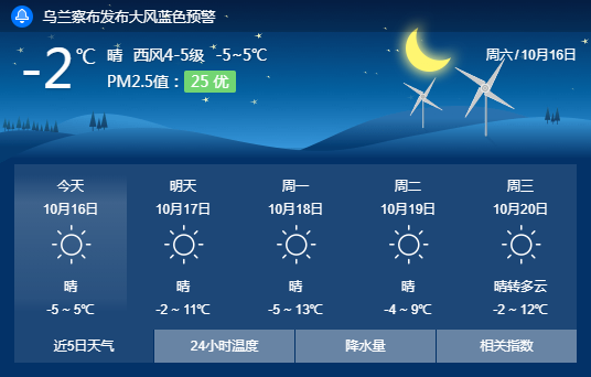 内蒙古一地遭遇暴风雪袭击最深30厘米未来几天丰镇天气