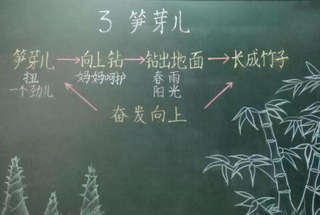 我与地坛教案赏析_我与地坛教案不同的导入方法_我与地坛教案怎么写