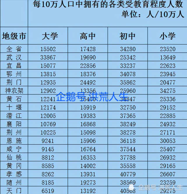 山西省的人口有多少_媒体聚焦山西暴雨洪灾 心疼一下山西人吧