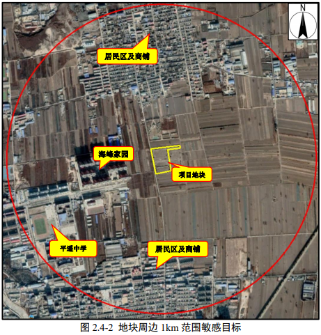 平遥城东这一地块拟征地修建中学拟征地位置公布占地约合3253亩