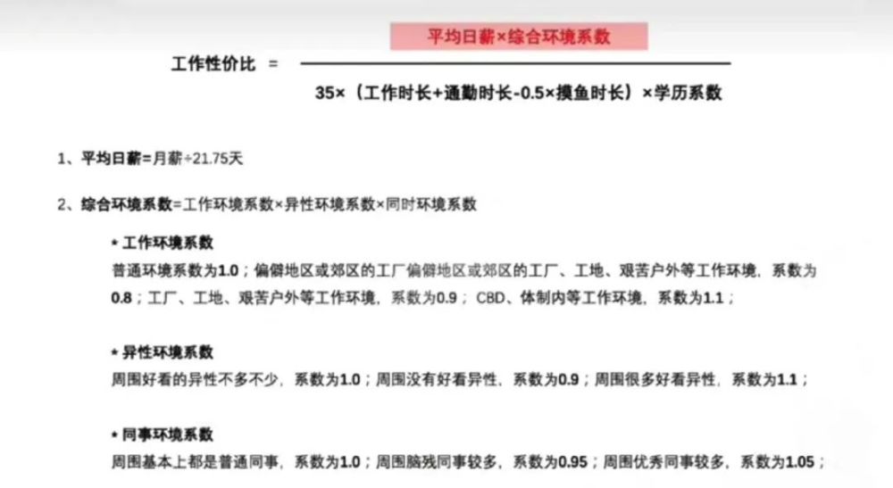 惊爆工作性价比公式