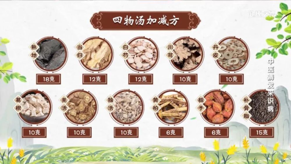 透骨草洗剂方适合头发油,脱发较轻的人群使用. 四物汤加减方