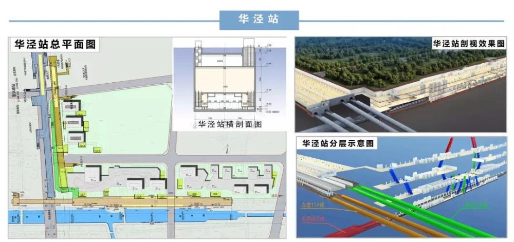 全线共设虹桥站,七宝站,华泾站,三林南站,张江站,度假区站,浦东机场站