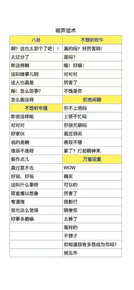 壁纸精选糊弄学话术壁纸
