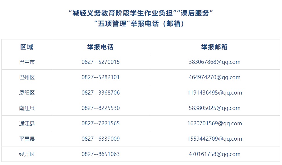 匿名举报学校的电话 匿名举报学校的电话