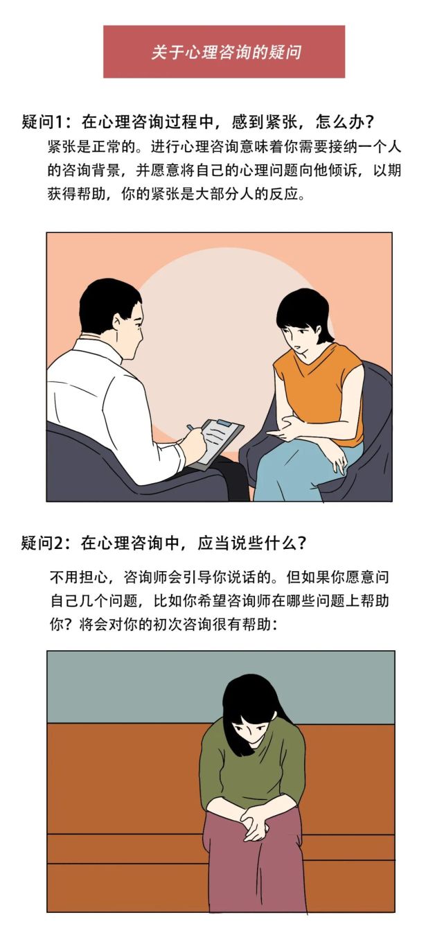 心理漫画丨关于心理咨询你的疑惑有哪些