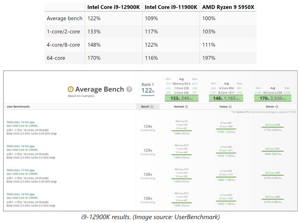  Understanding the Average Interest Rate on a Loan: What Borrowers Need to Know