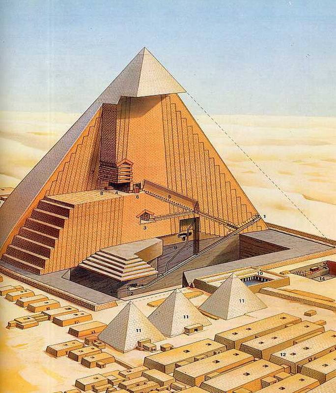 有些教授胡咧咧金字塔十九世纪建造的今天探秘埃及金字塔