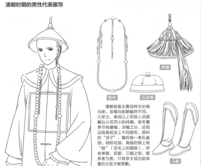 清朝时期的服饰