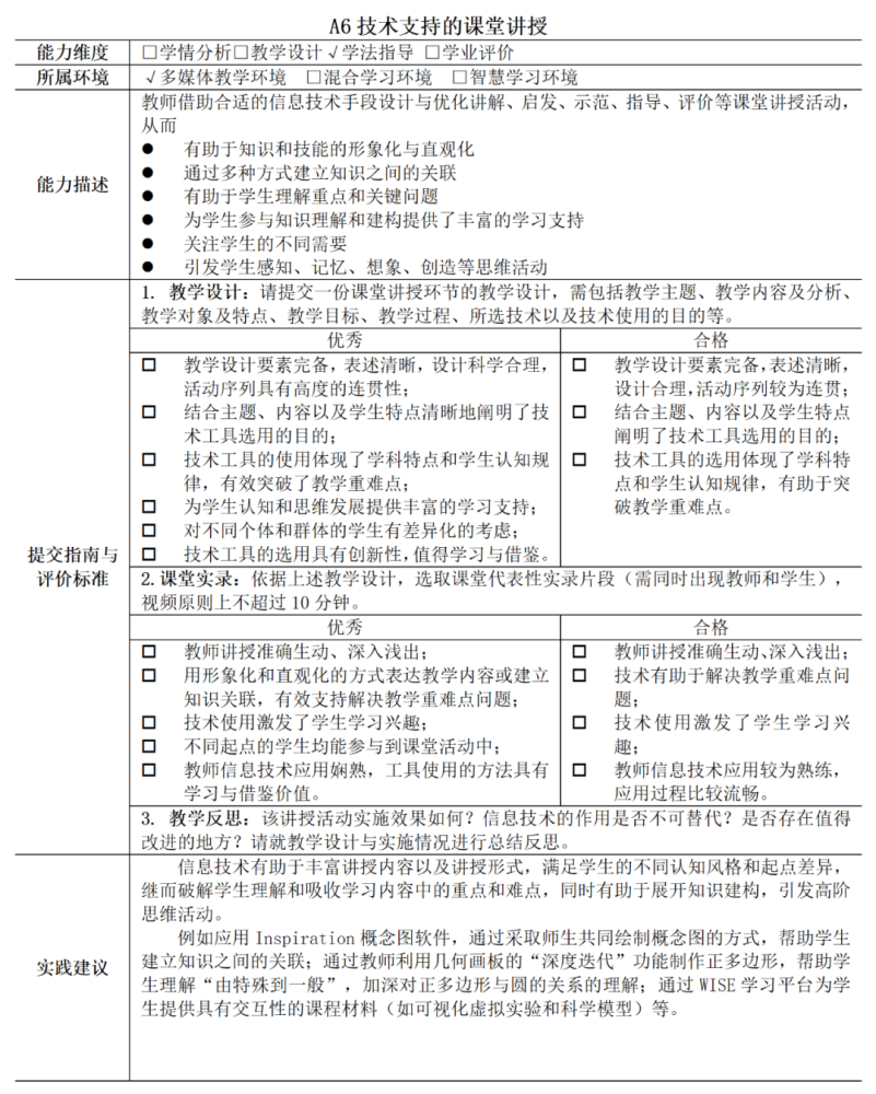 对应广东a5能力点a6技术支持的课堂讲授初中地理教学设计课堂实录教学