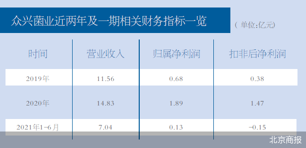 天富测速