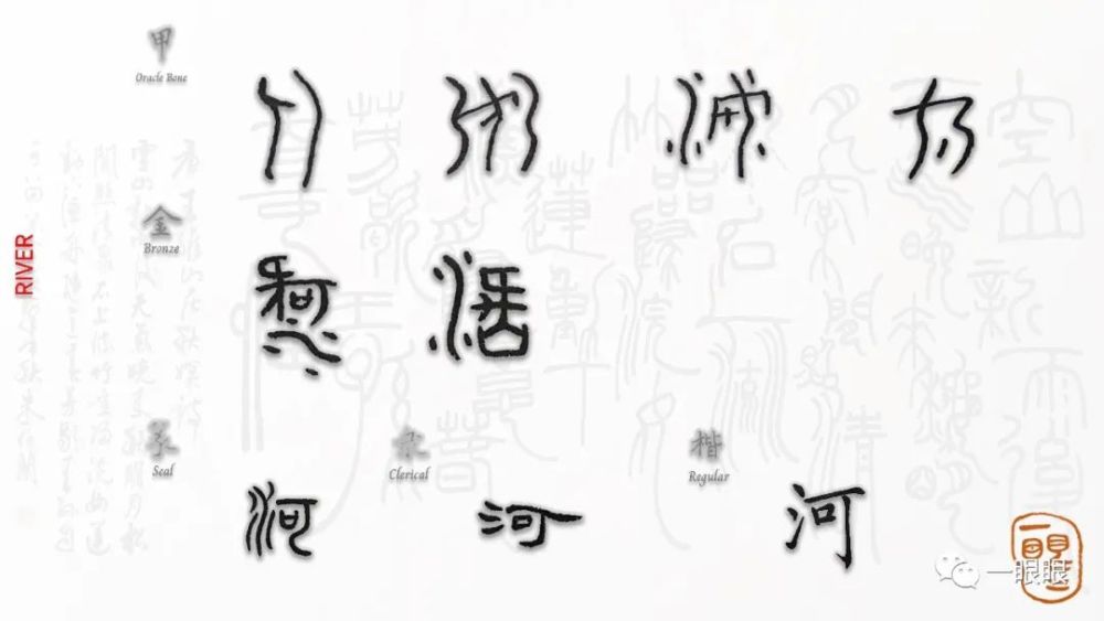 甲骨文的"河"字源于河南安阳境内的母亲河-洹河(又名安阳河),古称"洹