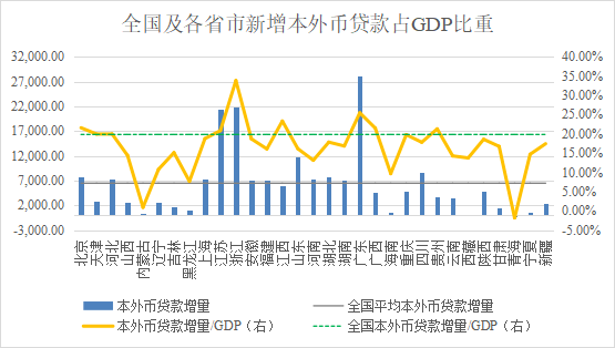 贵州gdp超过广西吗_山区就一定差吗 贵州人均GDP超越广西,证明了地形并不是一切(2)
