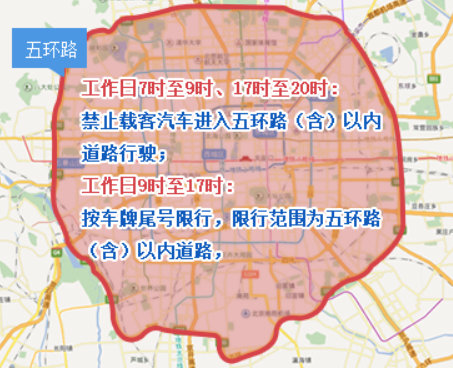 北京外地车本地车限行规定还有一个重要提醒