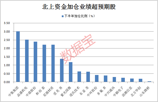 q2gdp预测_2021年A股十大预测及2020年十大预测回顾(2)