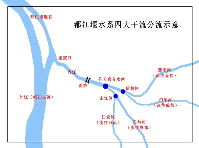 2000多年的奇迹四川都江堰水利工程