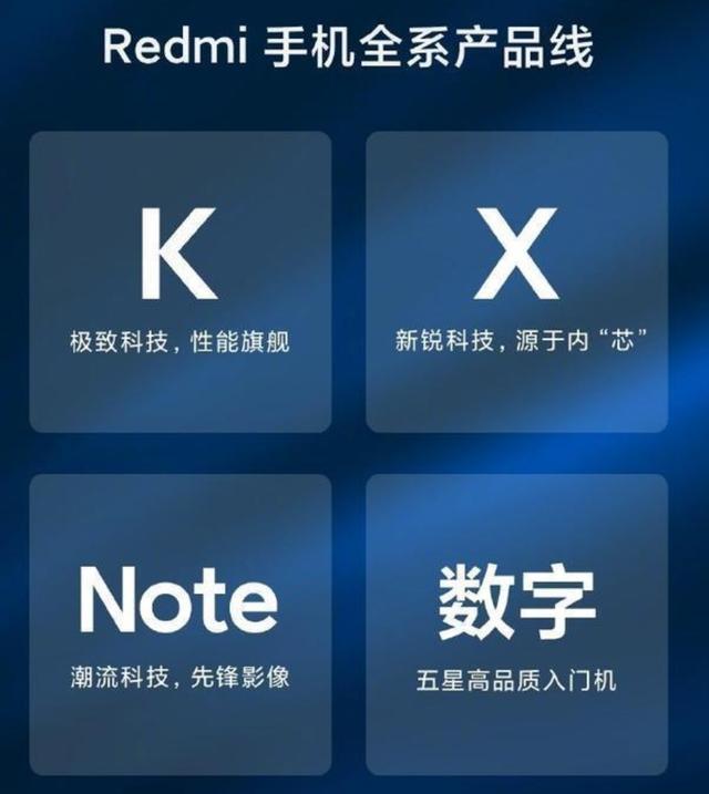 或者需求去选择相关产品,从价格预算来区分,百元机自然是红米数字系列