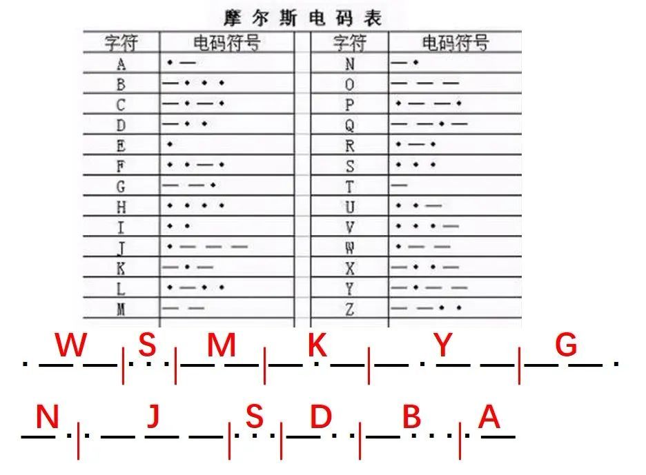 鱿鱼游戏竟然暗藏摩斯电码我找出了5个不为人知的彩蛋