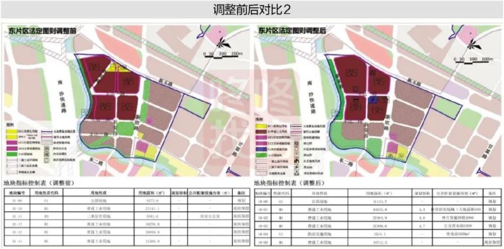 宝安新桥整备项目规划大调整!增至40万㎡住宅 3幼儿园