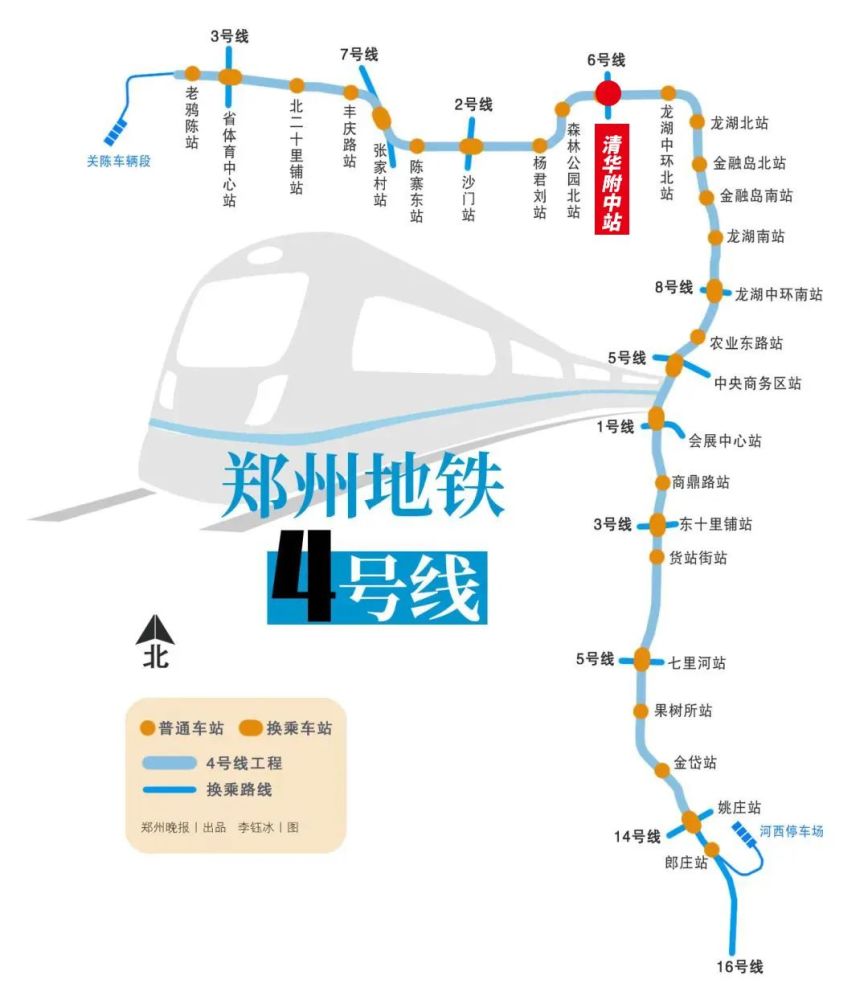 关注|郑州地铁6号线,要来了!