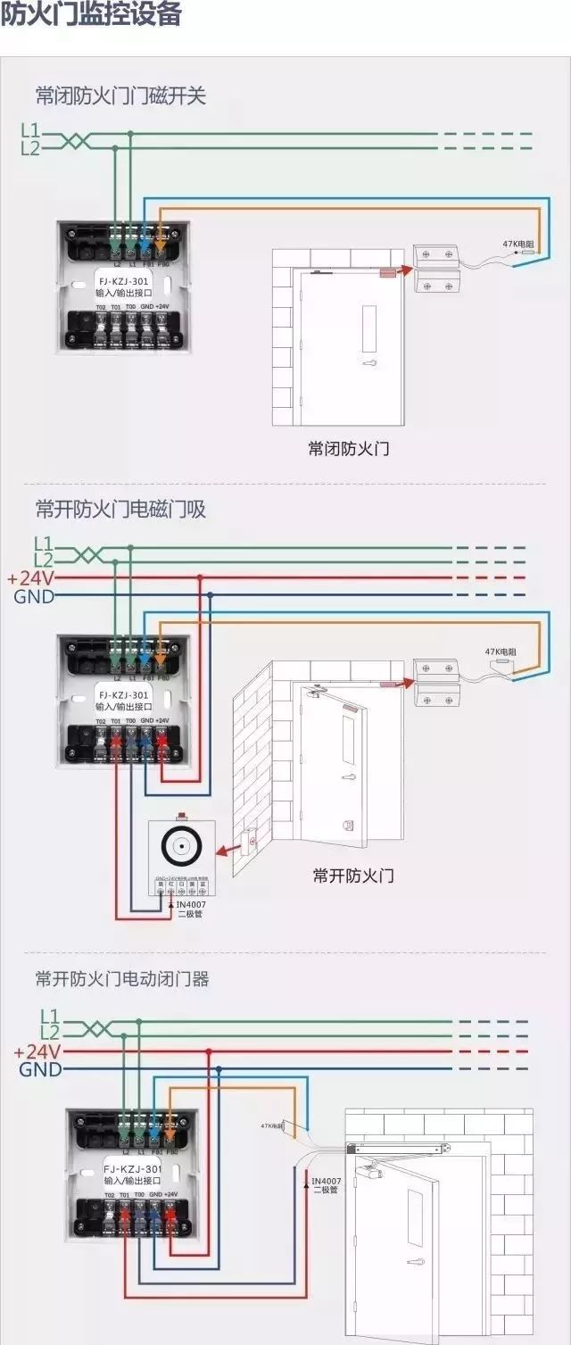 报警按钮类接线图声光警报类接线图火灾显示盘类接线图现场模块类接线